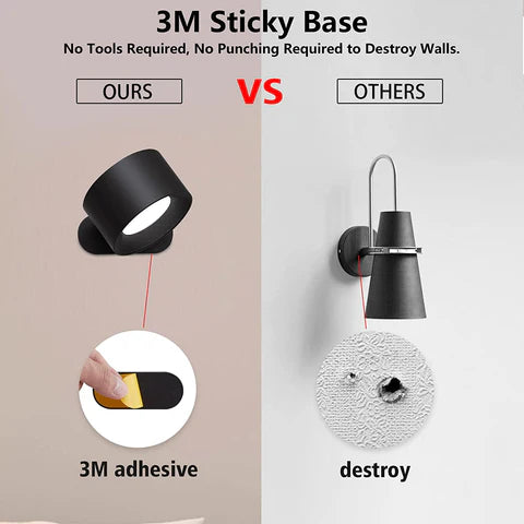 Væglampe LED – Elegance og moderne belysning