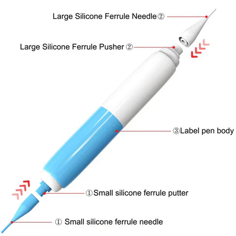 自宅で痛みなくアクロコルドンを取り除いてください