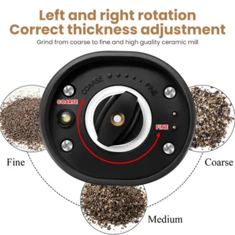 LED elektrische molen – Nauwkeurige kruidenmix met één hand 
