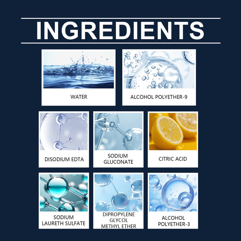 Υπερδύνατο καθαριστικό για όλες τις εξωτερικές επιφάνειες 