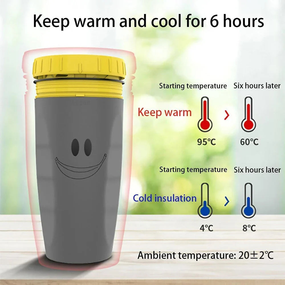 Zárható fedél nélküli bögre – Igyál anélkül, hogy kiöntenéd 