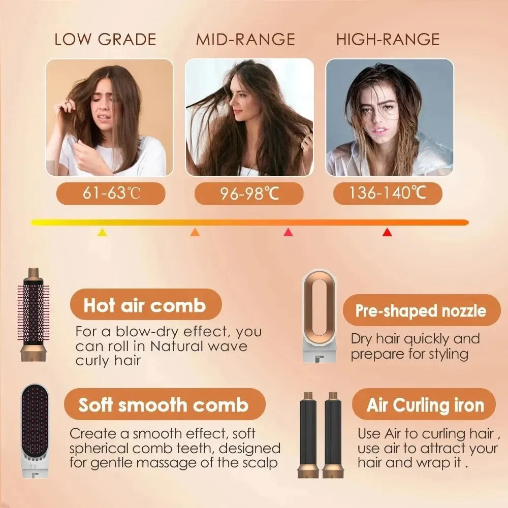 Στεγνώστε, ισιώστε και φτιάξτε τα μαλλιά σας με μια μόνο συσκευή 5 σε 1 