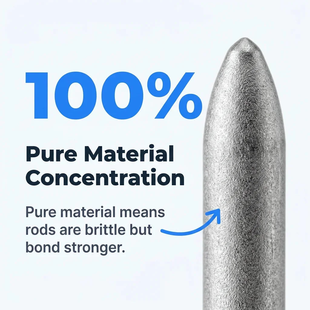 金属と電子機器の幅広い修理に使える溶接棒 6本セット — 写真 6
